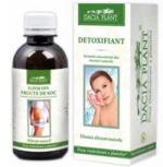 DETOXIFIANT 200ml DACIA PLANT - Produse naturiste